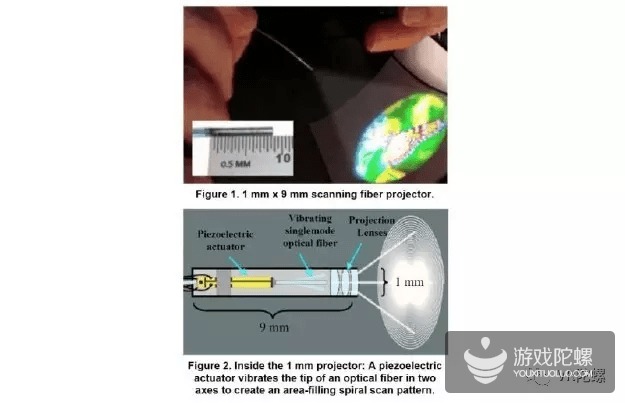從“神壇”跌落，Magic Leap能否在VR/AR與計算機視覺領(lǐng)域重振旗鼓？